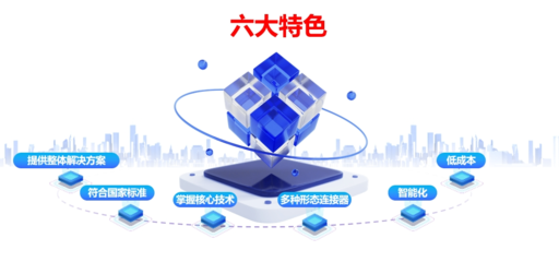 安恒信息当选副理事长单位，助力湖北可信数据空间建设与运营