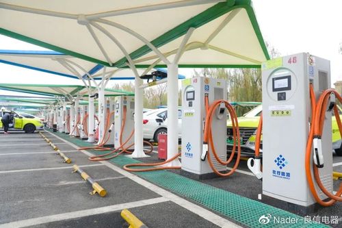 携手共进，提升新能源汽车充电基础设施效率